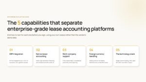 Hero image for a guide explaining the five must-have features of an enterprise lease accounting software platform.
