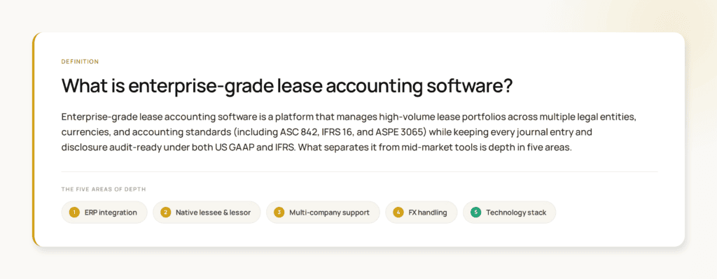 Definition of enterprise lease accounting software.