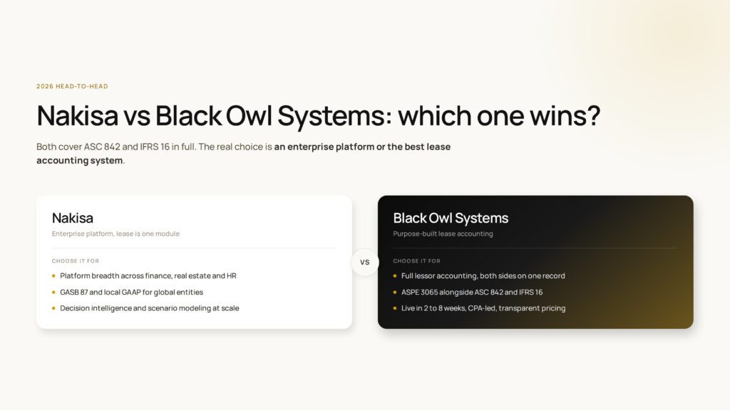 Hero image for an article comparing Nakisa to Black Owl Systems.