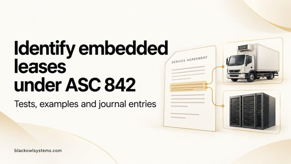 Identify embedded leases under ASC 842 through service agreements, with examples and journal entries.
