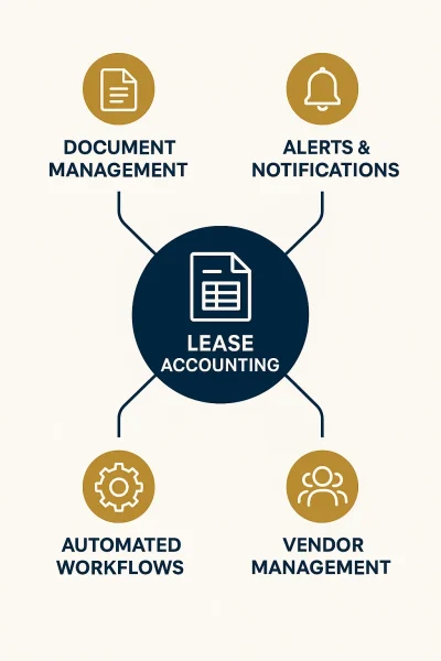 Image Black Owl system - infographic